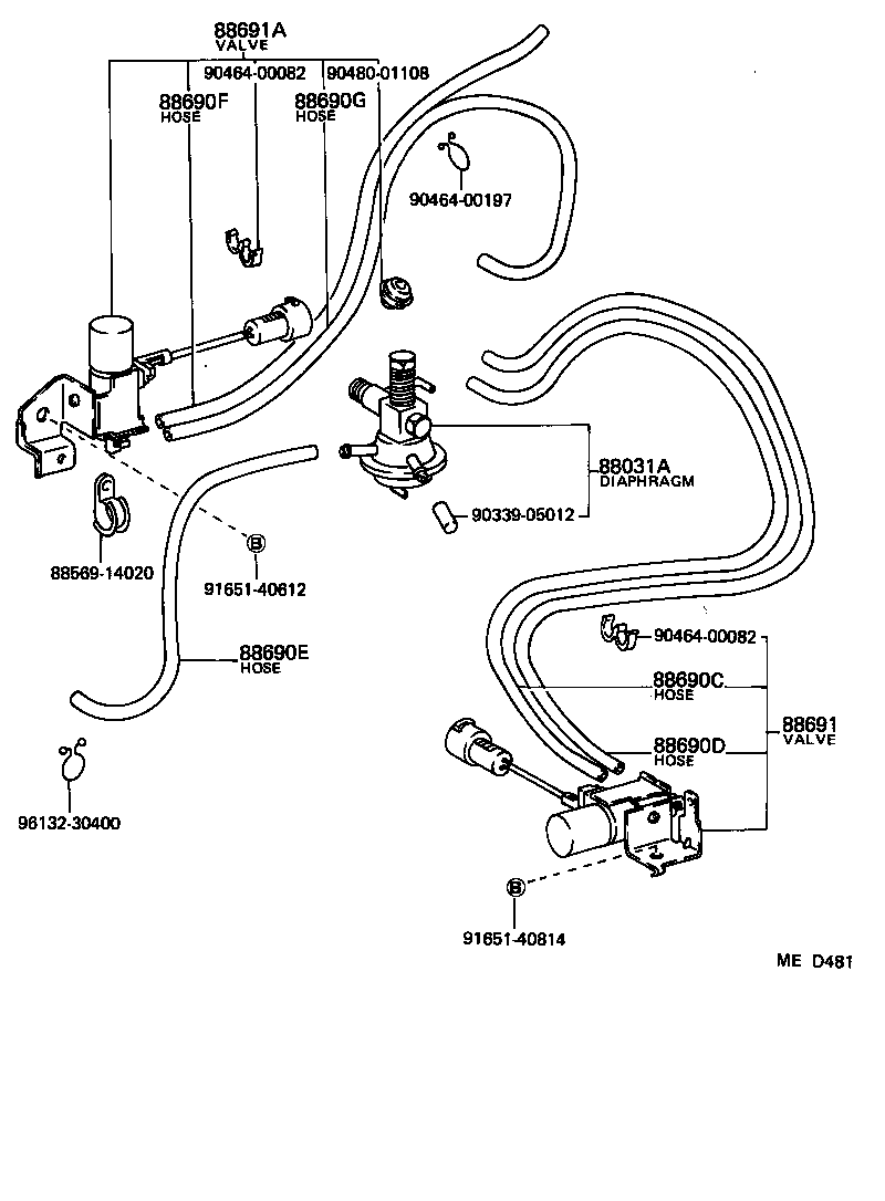 Figure MED481
