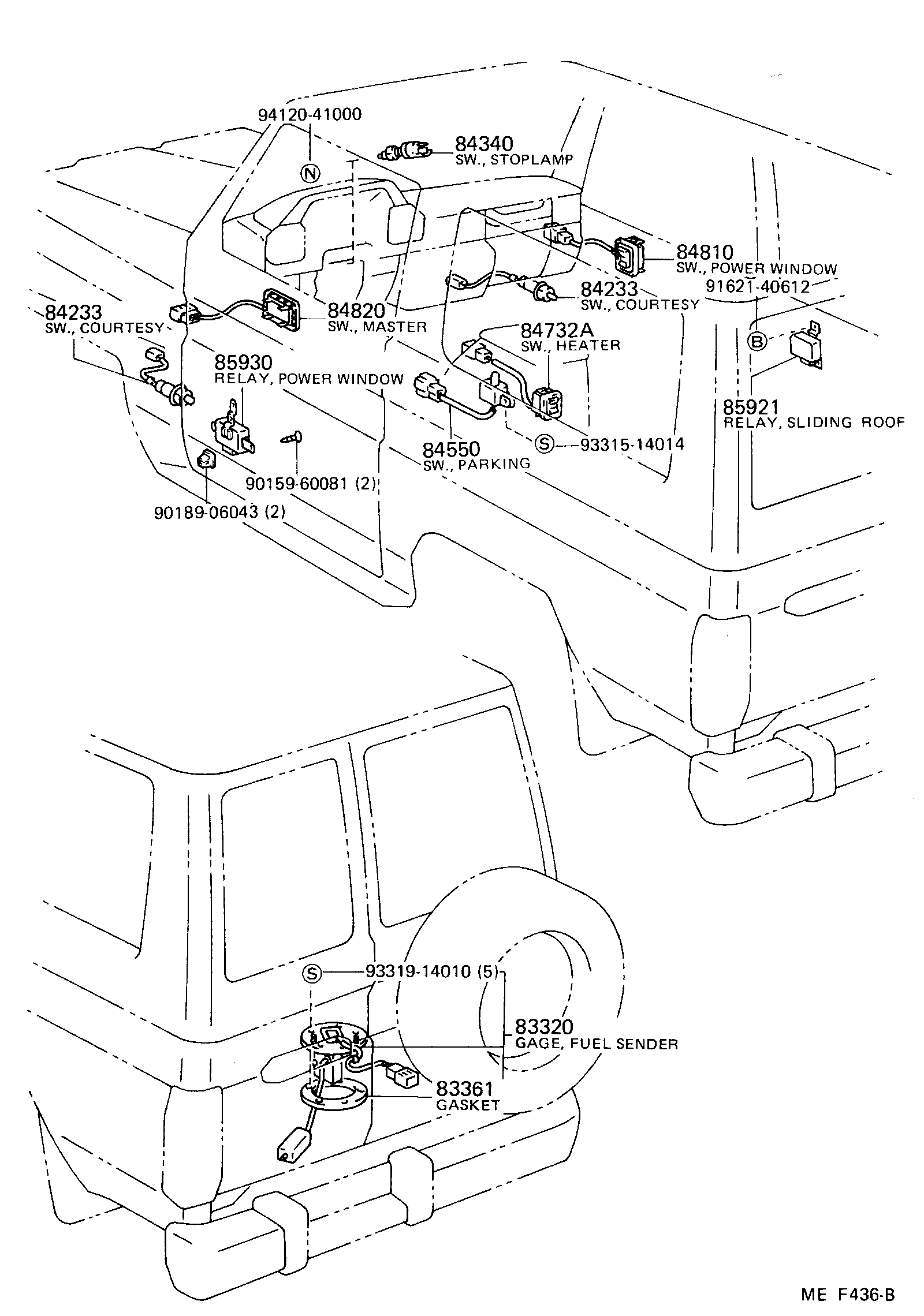 Figure MEF436B