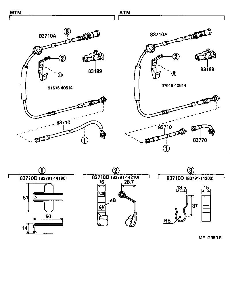 Figure MEG950B