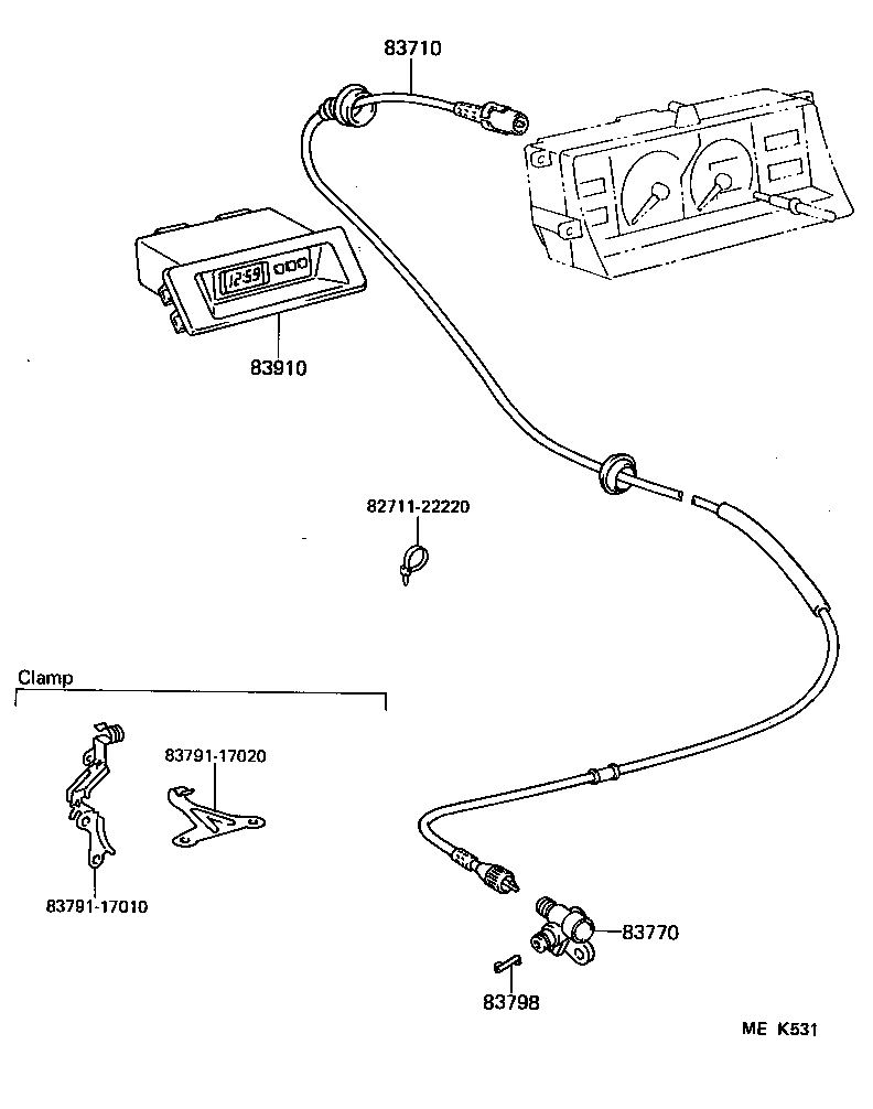 Figure MEK531