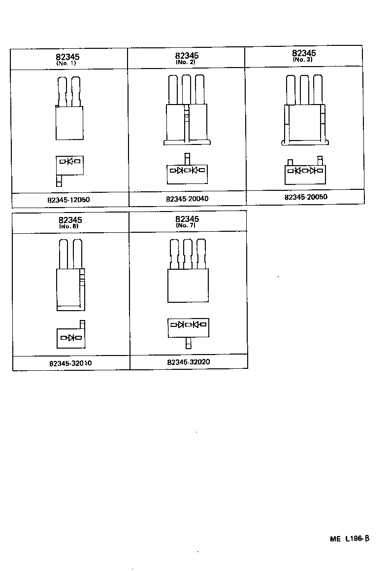 Figure MEL196B