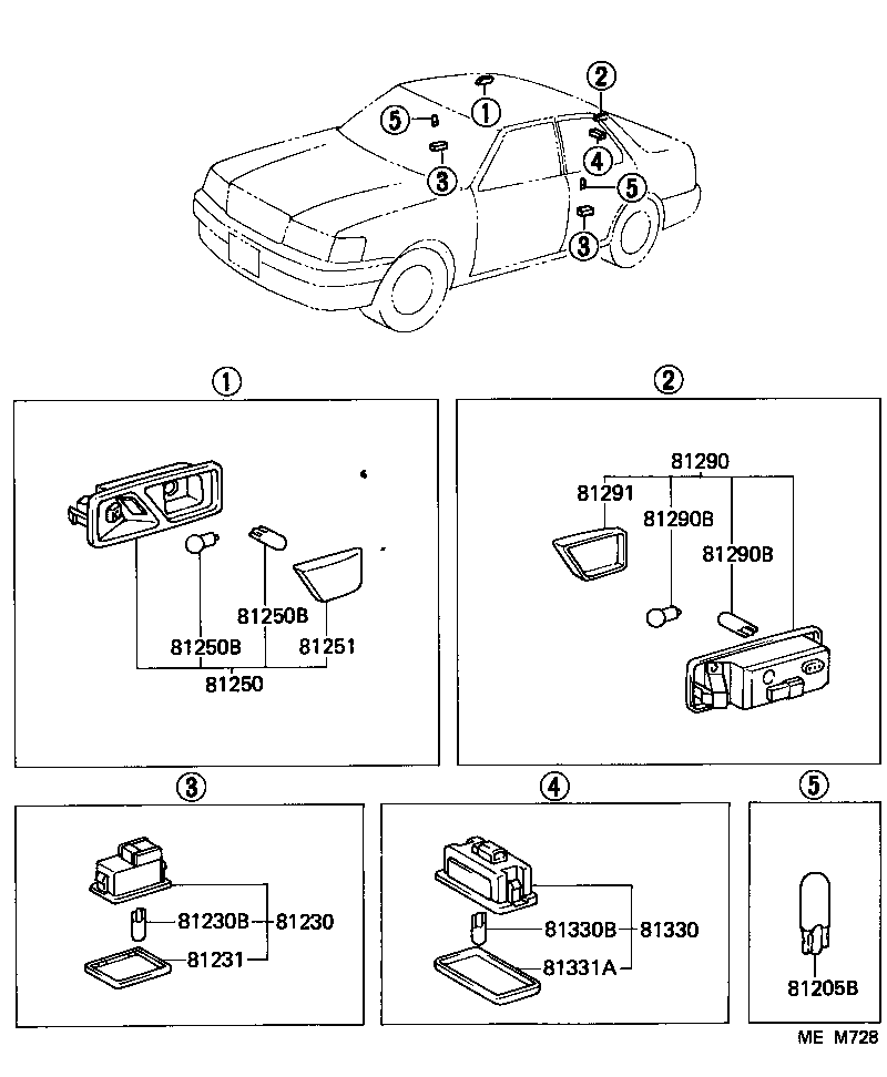 Figure MEM728