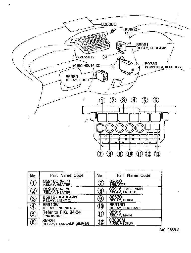 Figure MEP868A