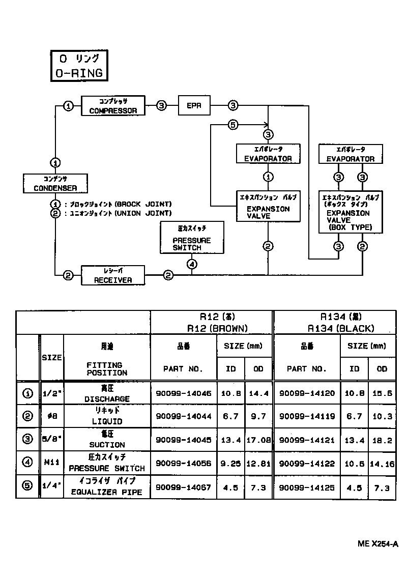 Figure MEX254A