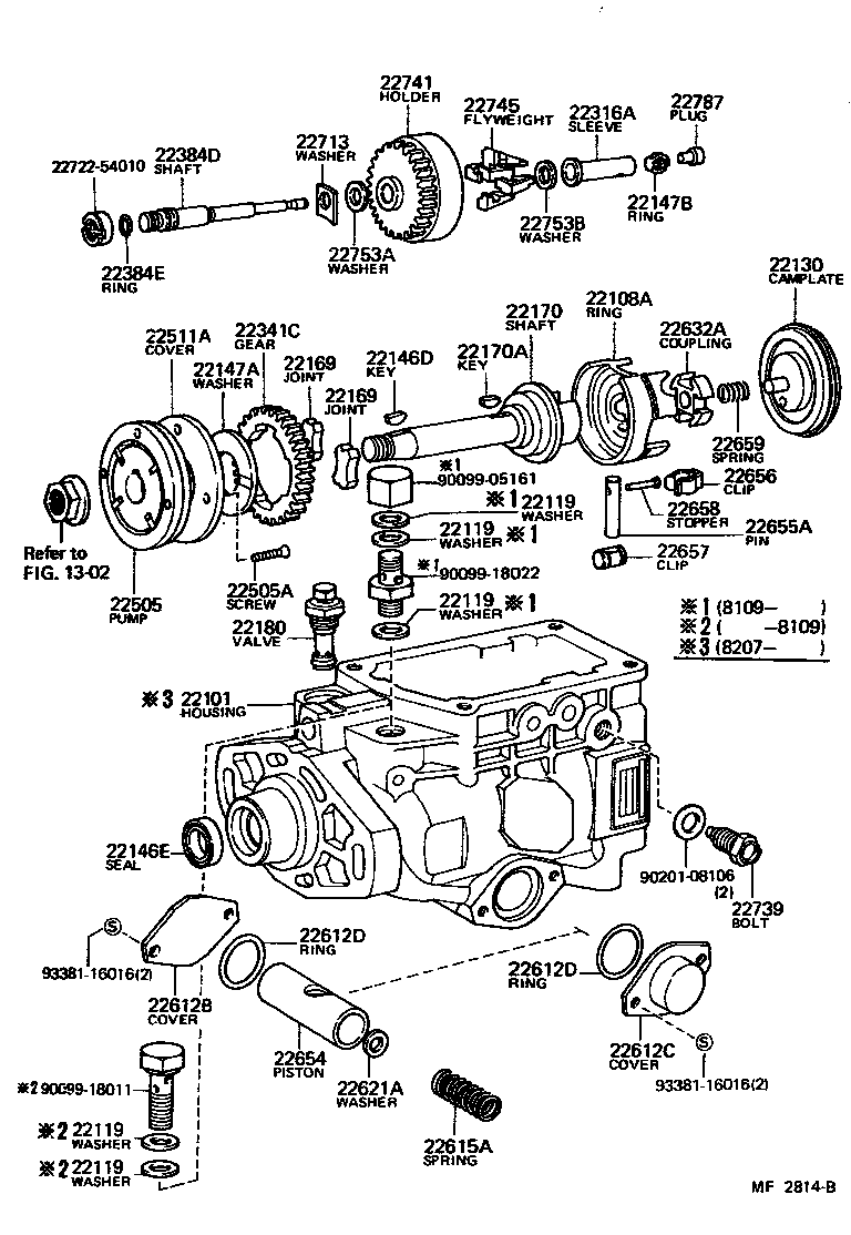 Figure MF2814B