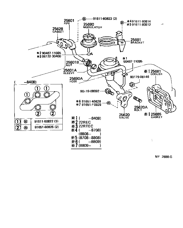 Figure MF2888G