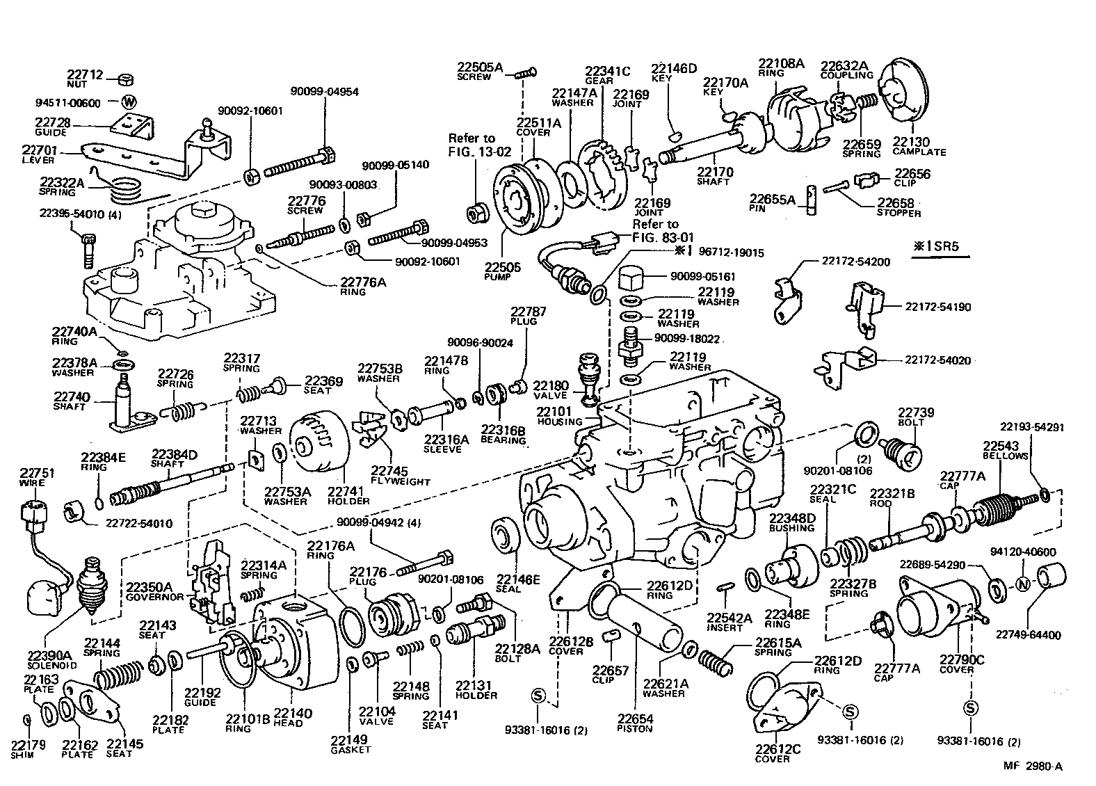 Figure MF2980A