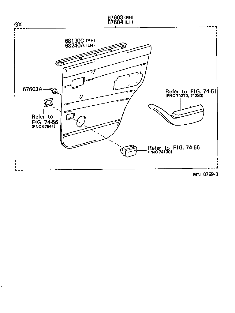 Figure MN0759B