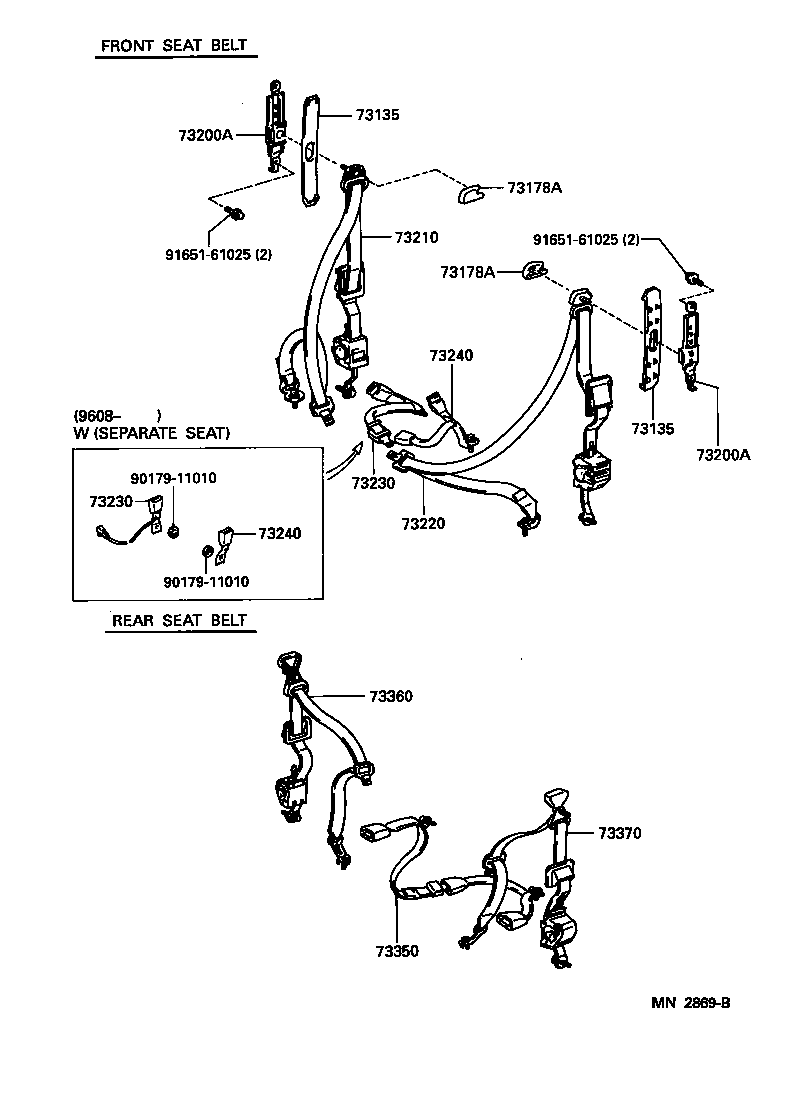 Figure MN2869B