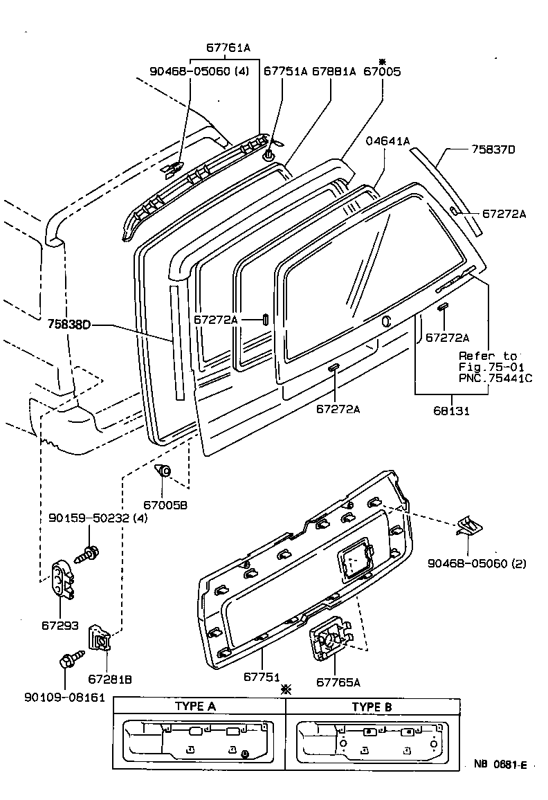 Figure NB0681E