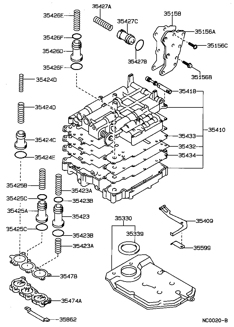 Figure NC0020B