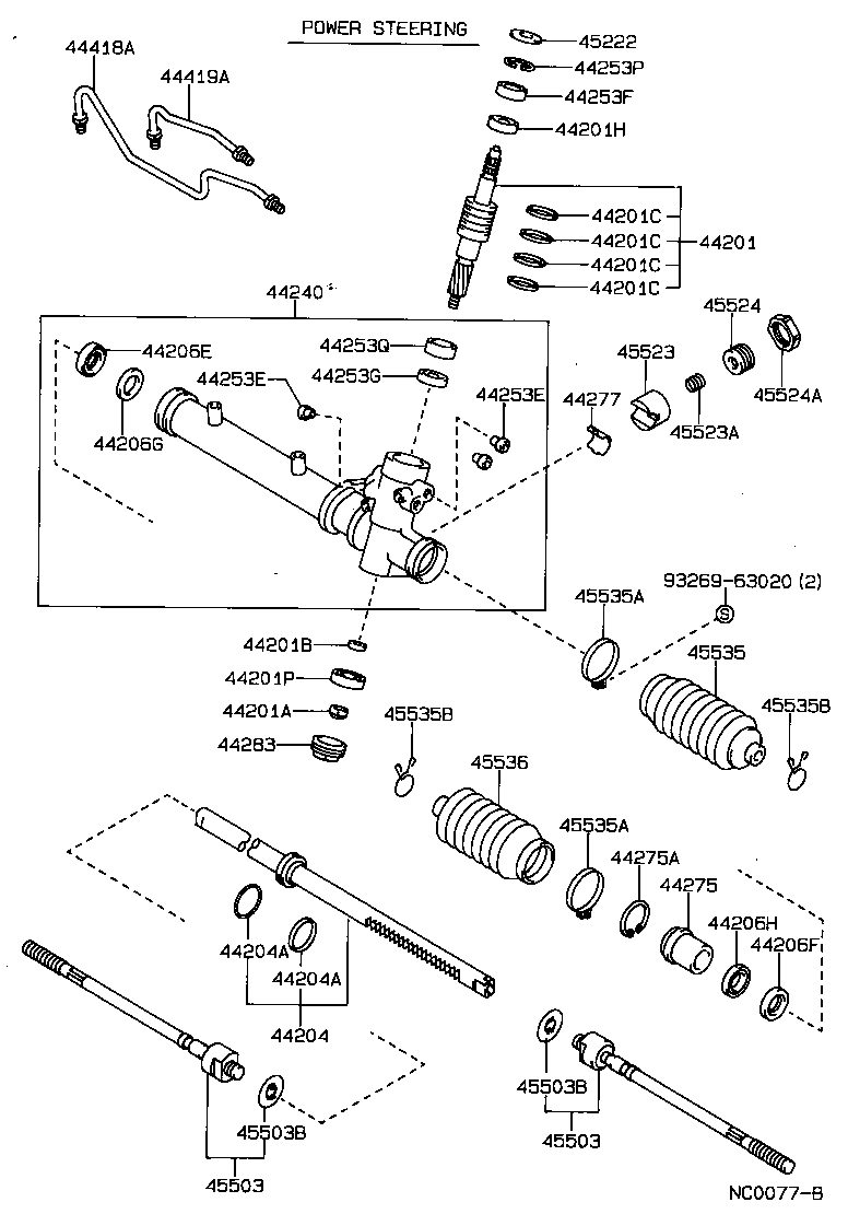 Figure NC0077B