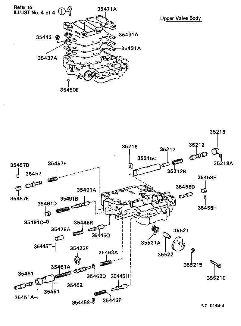 Figure NC0148B