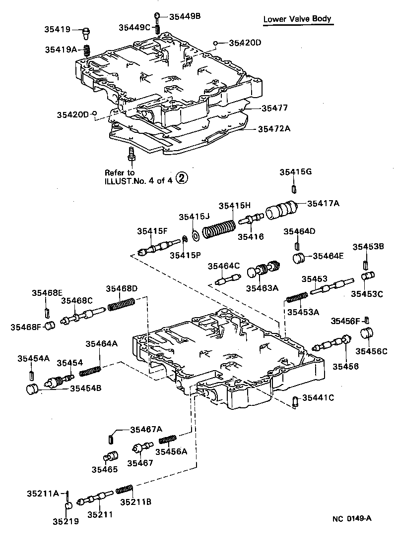 Figure NC0149A