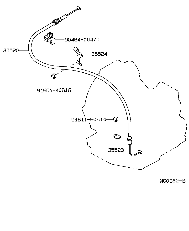 Figure NC0282B