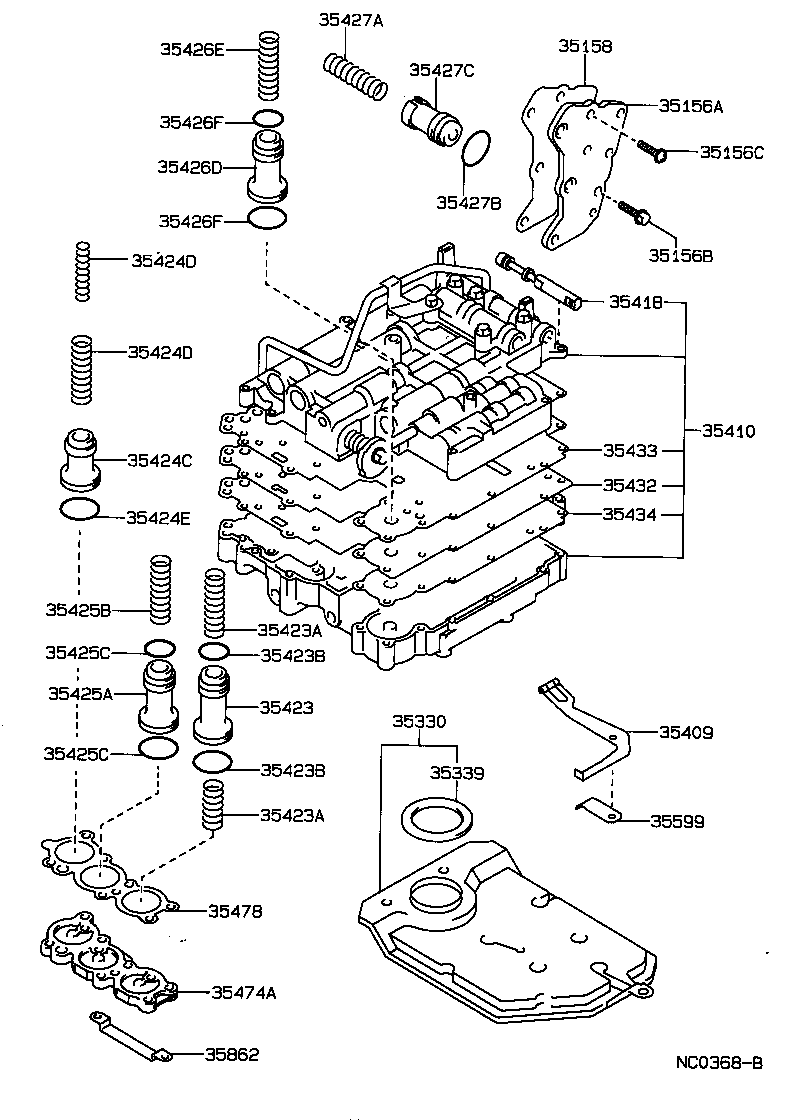 Figure NC0368B