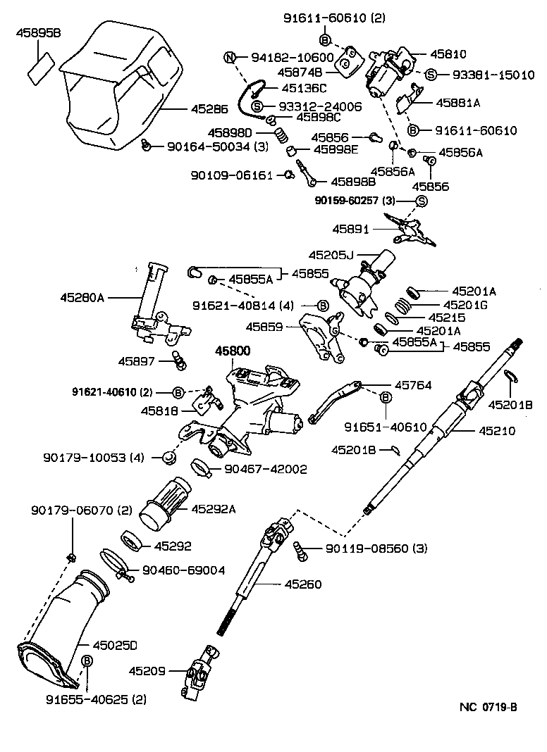 Figure NC0719B