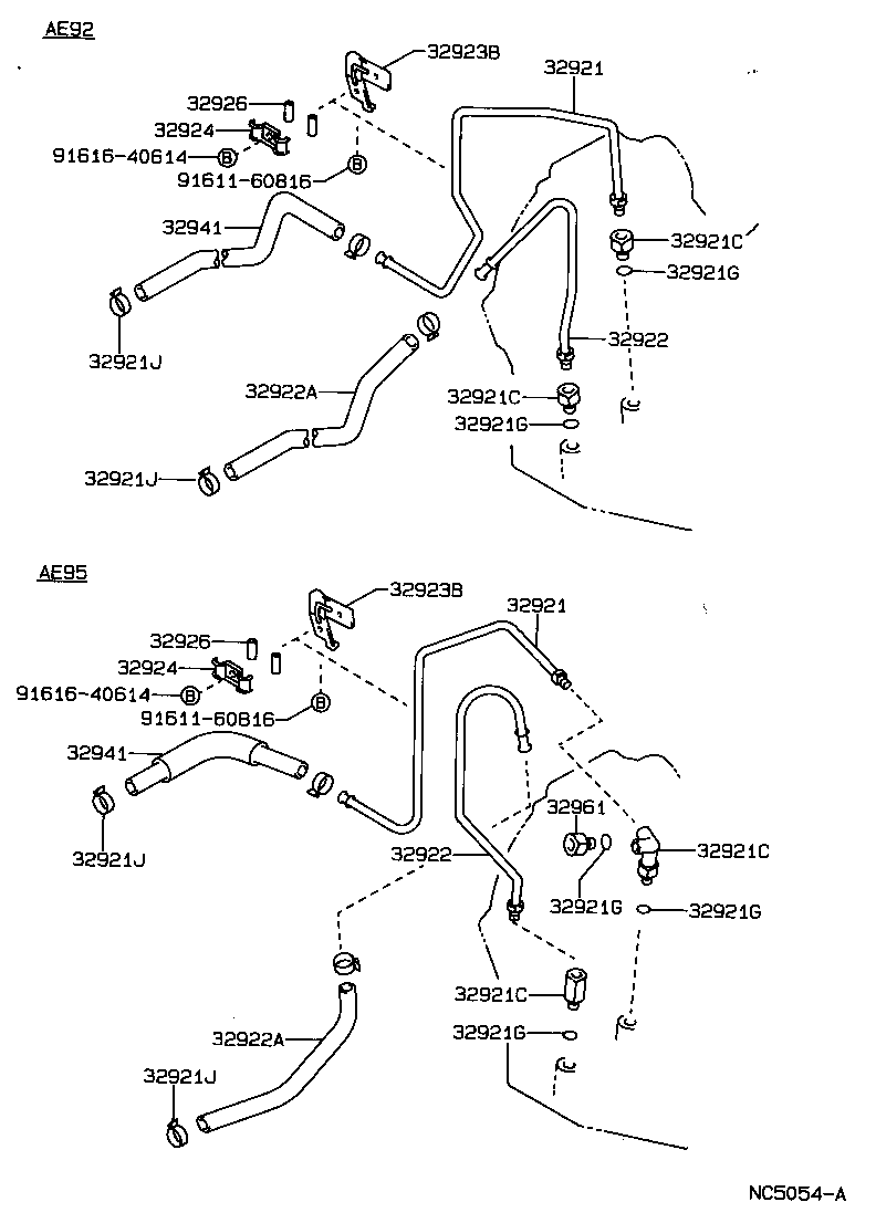 Figure NC5054A
