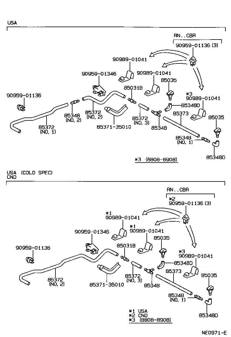 Figure NE0971E