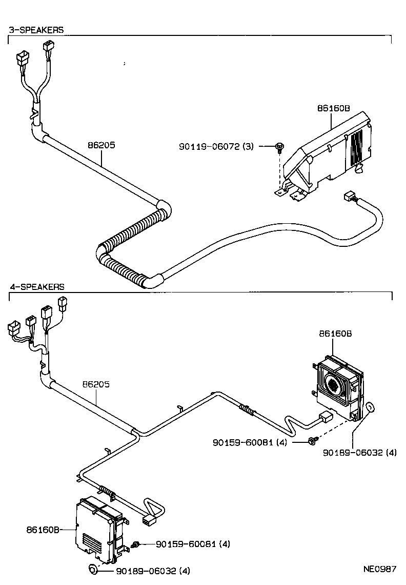 Figure NE0987