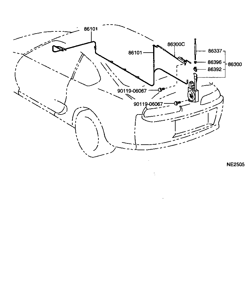 Figure NE2505
