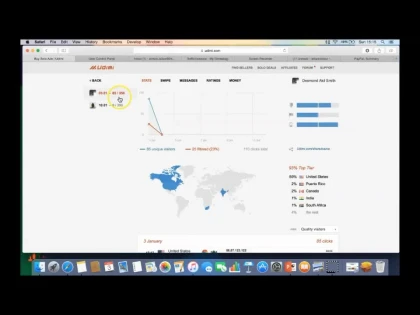 Allison Isibor review on Udimi solo ads