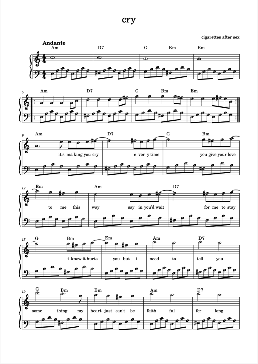 cigarettes after sex sheet music Cigarettes After Sex Cry Sheet Music Downloads