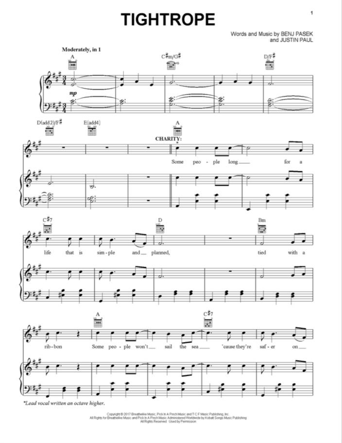 Michelle Williams Tightrope Sheet Music Downloads