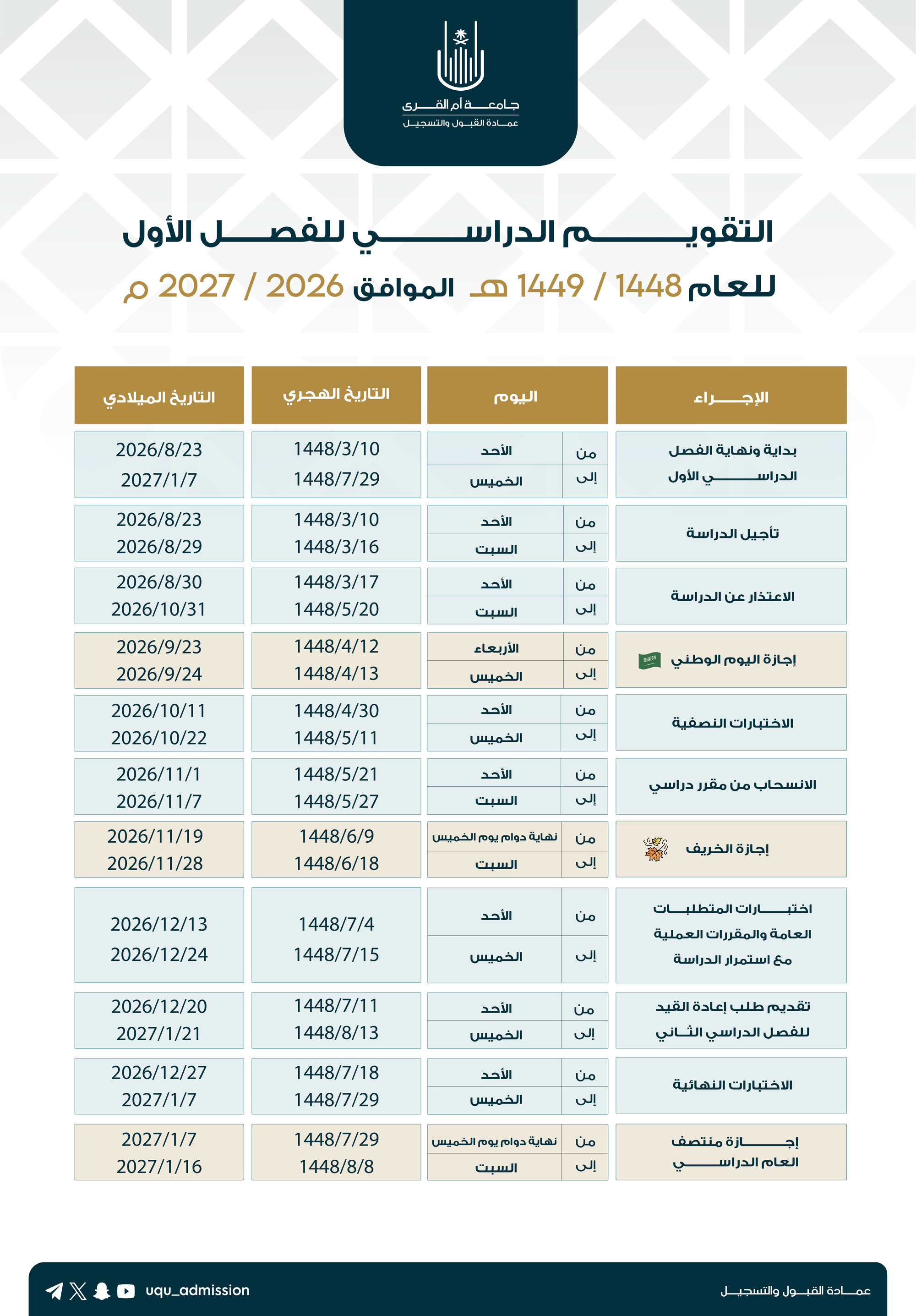 التقويم الدراسي للفصل الأول للعام 1448 / 1449هـ - جامعة أم القرى التقويم الدراسي للفصل الأول للعام 1448 / 1449هـ - جامعة أم القرى