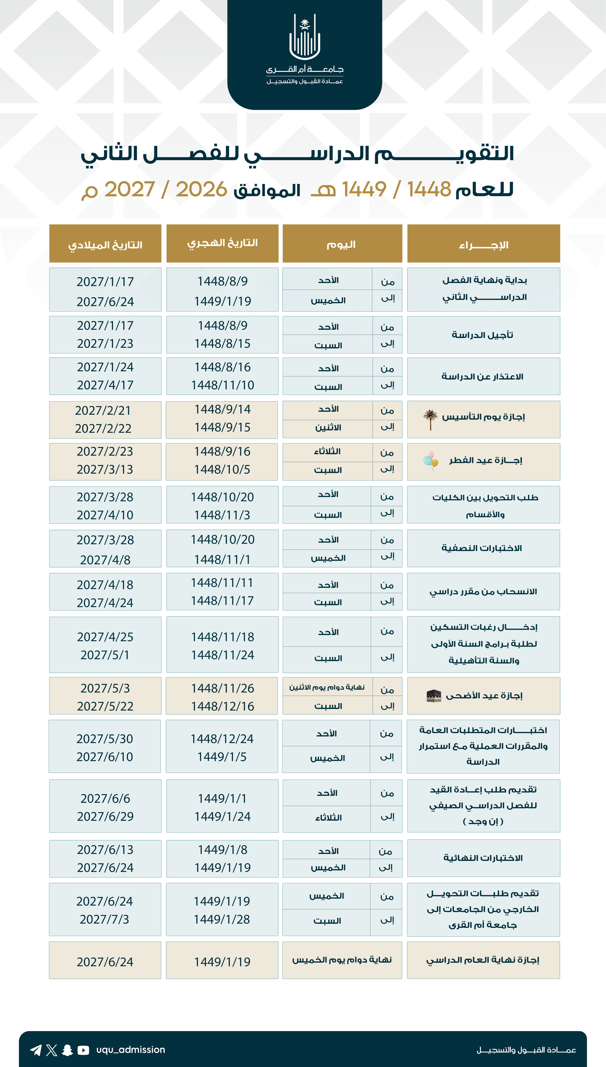 التقويم الدراسي للفصل الثاني للعام 1448 / 1449هـ - جامعة أم القرى التقويم الدراسي للفصل الثاني للعام 1448 / 1449هـ - جامعة أم القرى