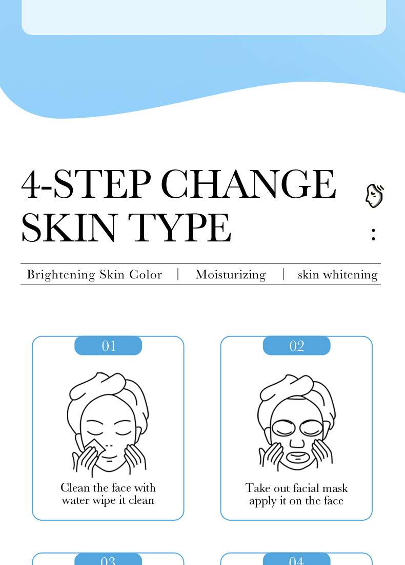 Product 5