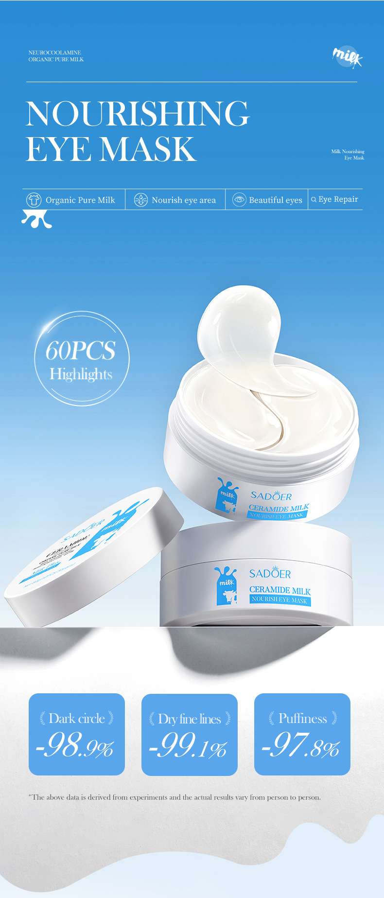 Product 3