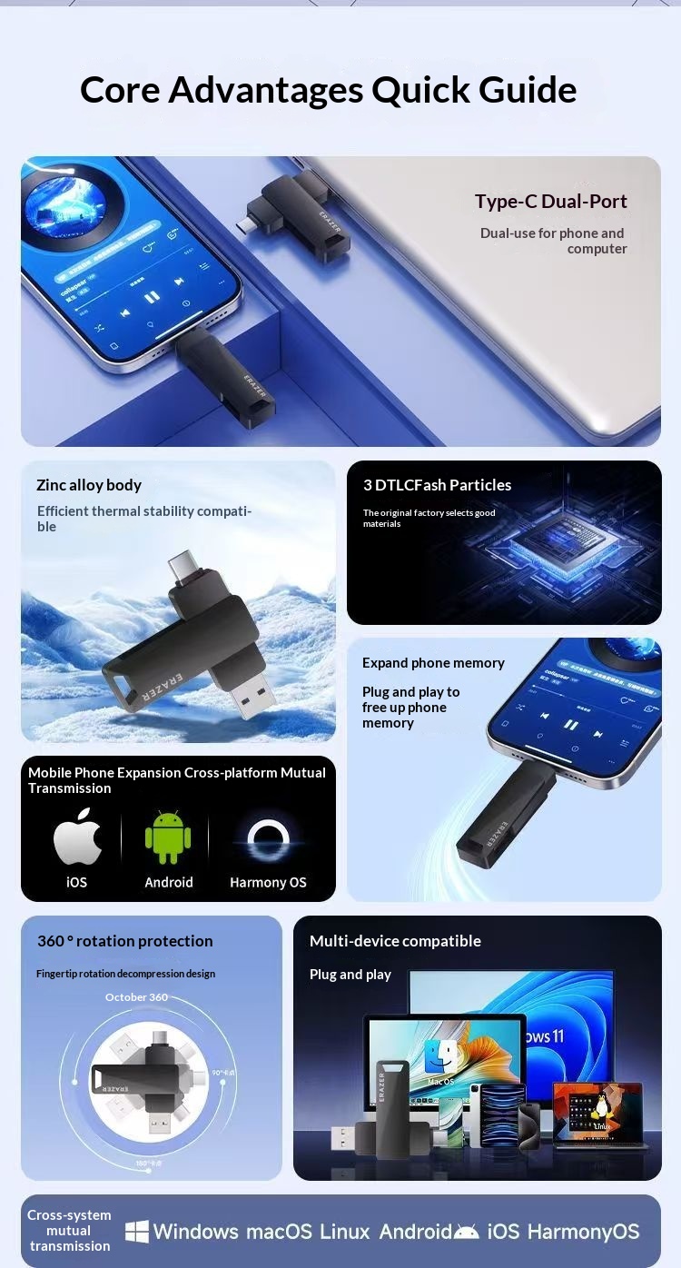 Product 7