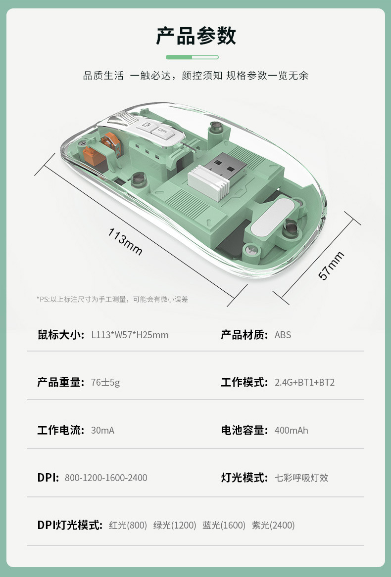 Product 13