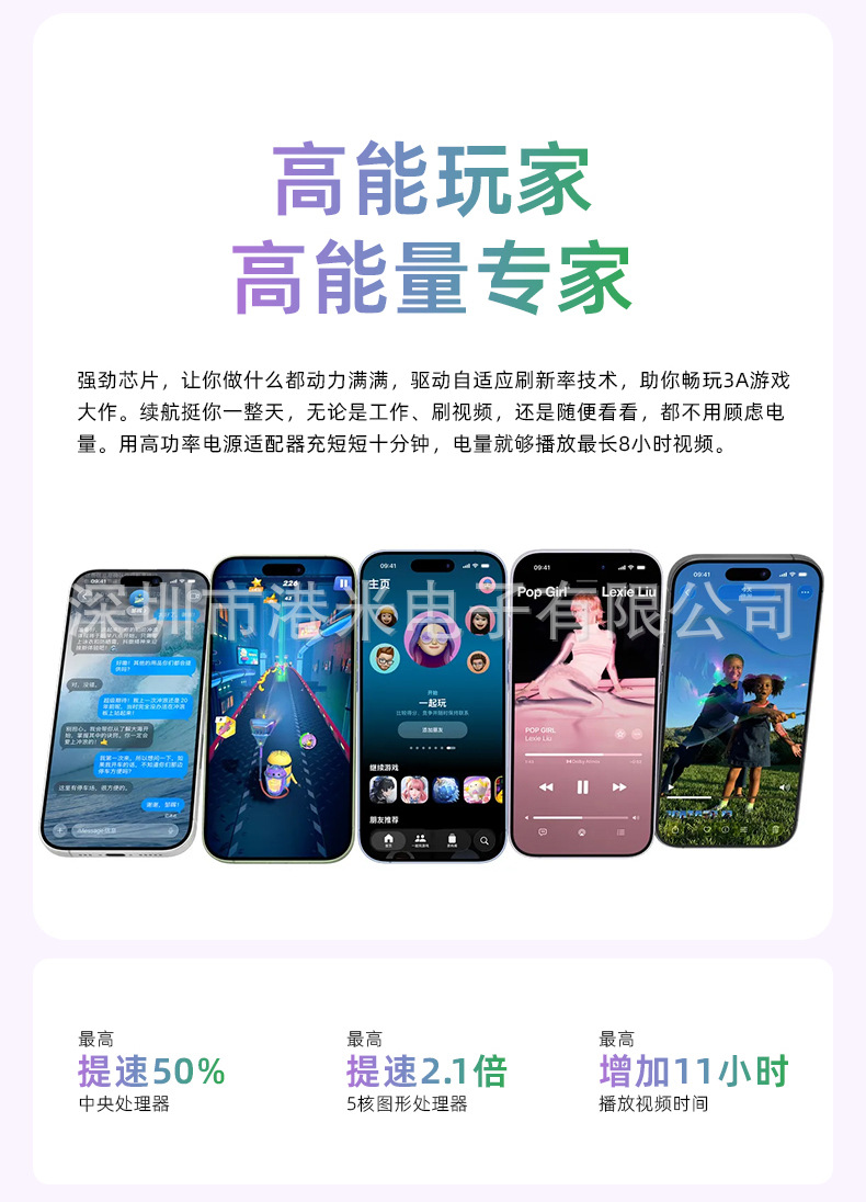 Product 4