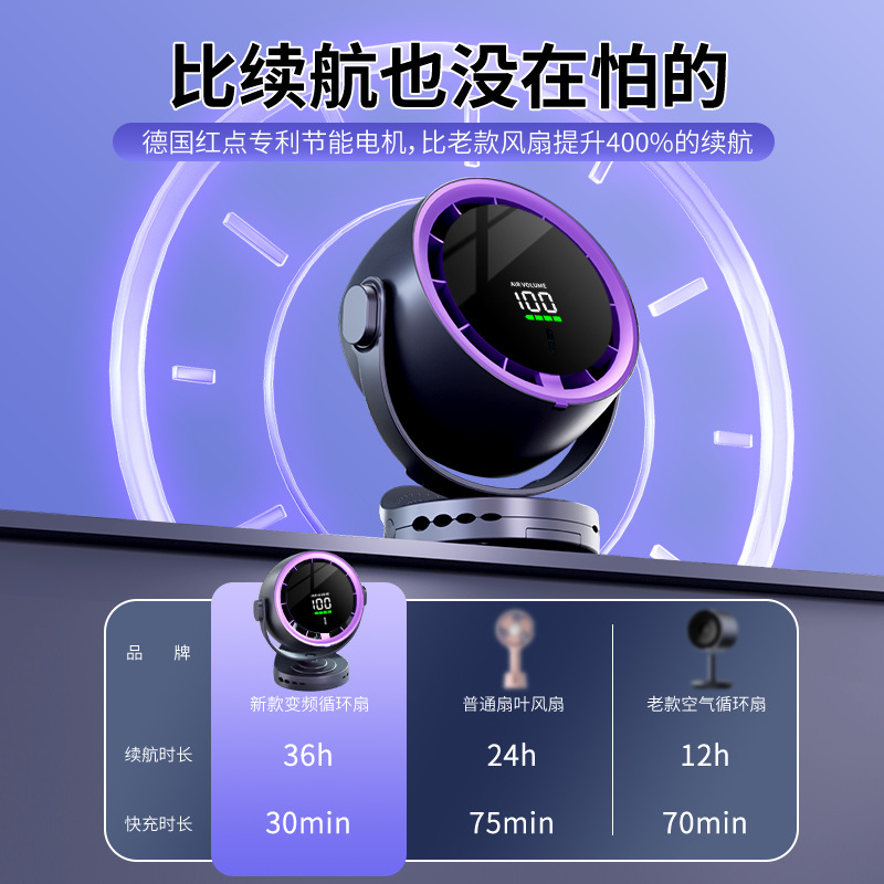 Product 7