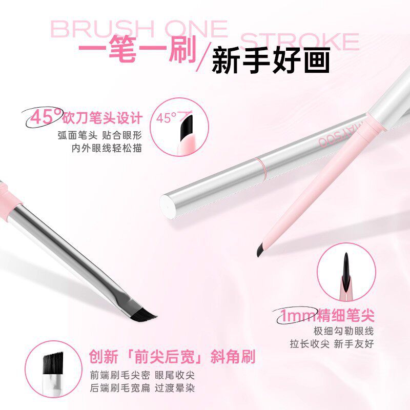 Product 2