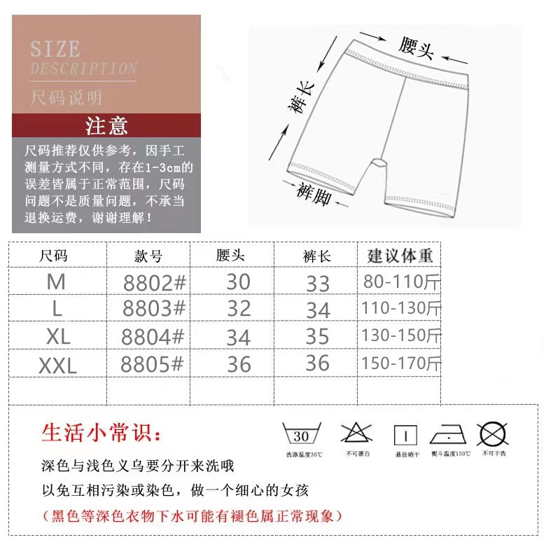 Product 5