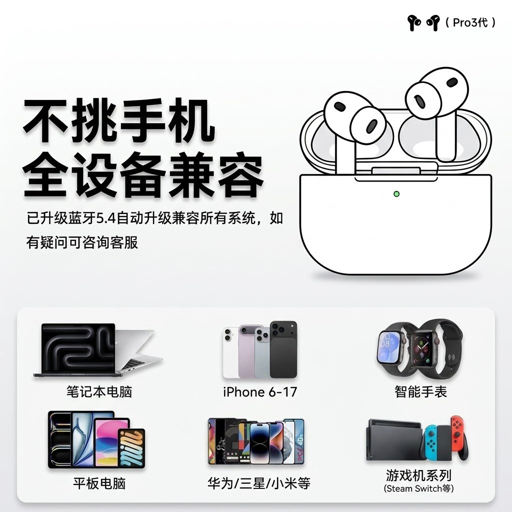 Product 4