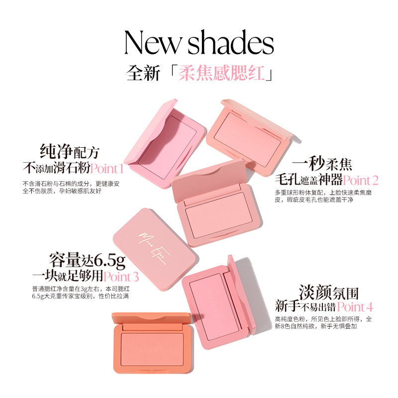 Product 2