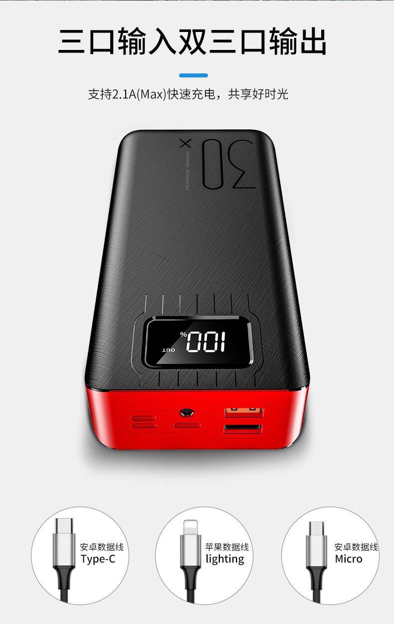 Product 5