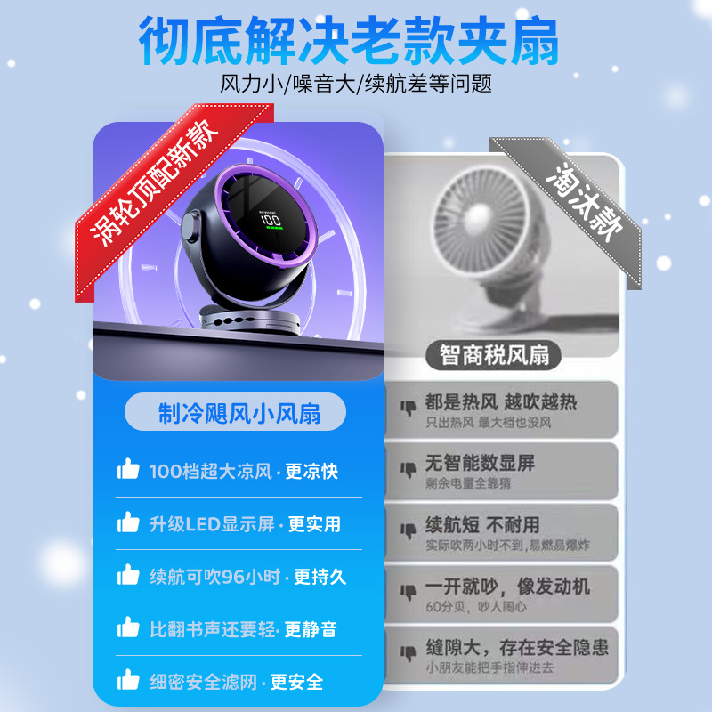 Product 6