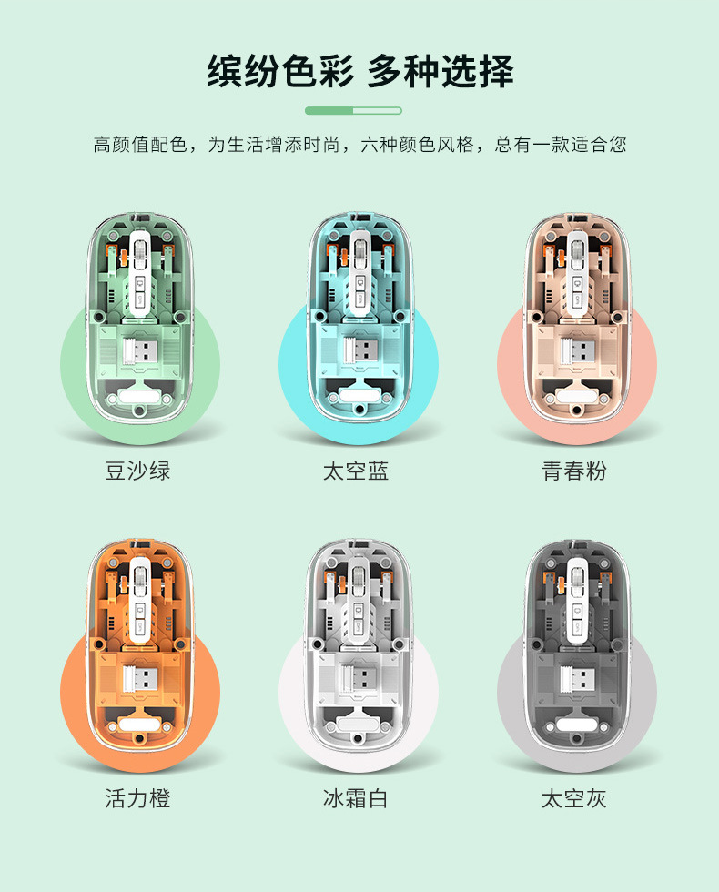 Product 7