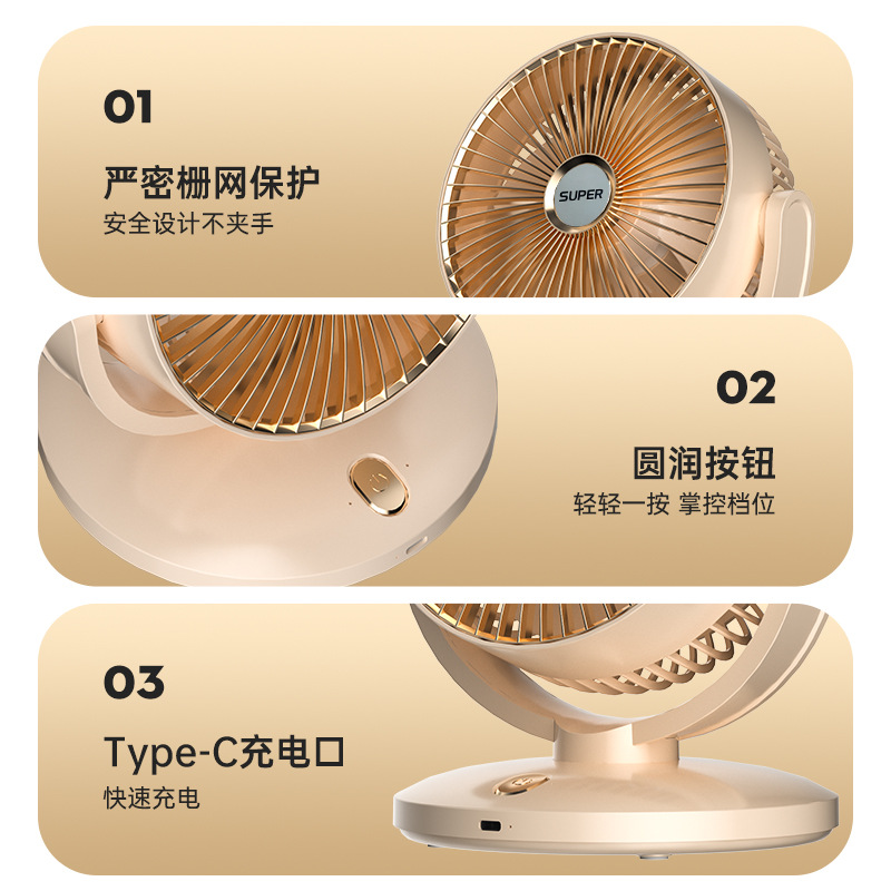 Product 3