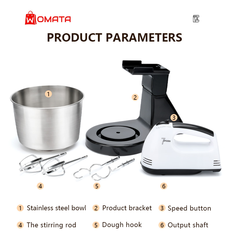Product 7