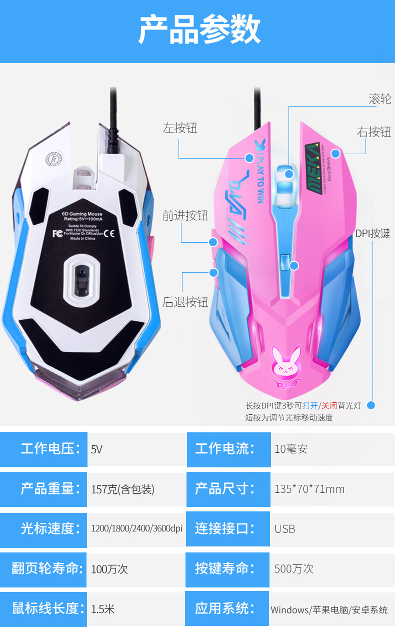 Product 7