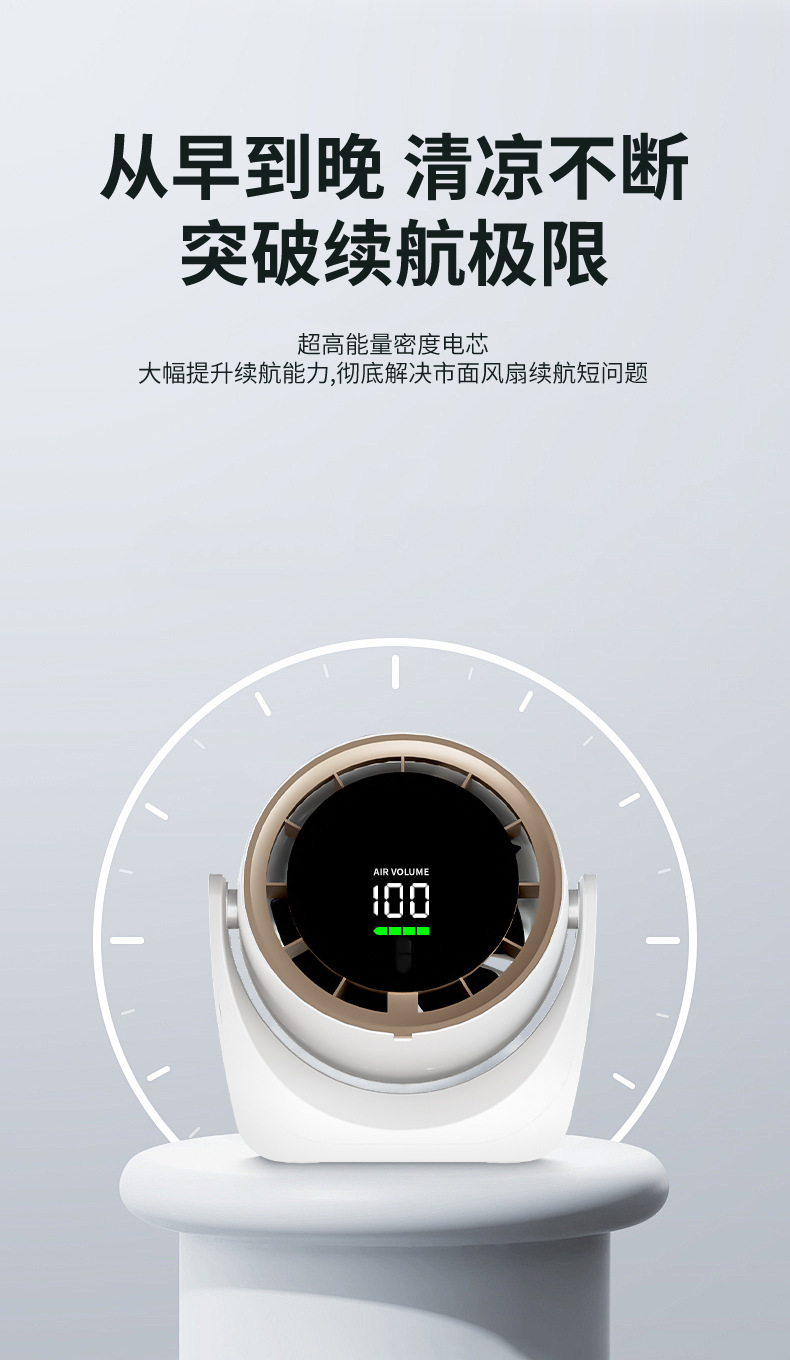 Product 5