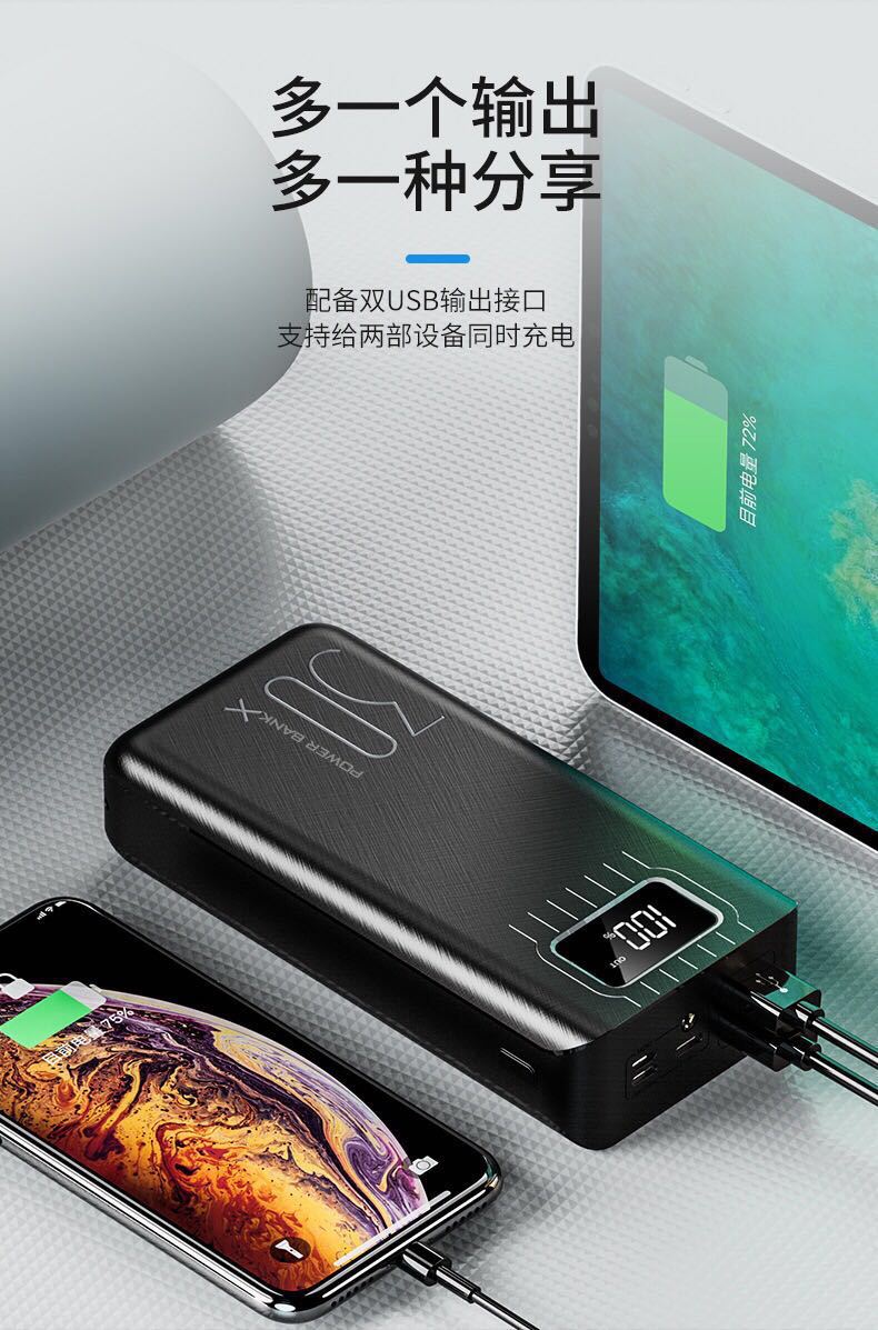 Product 4