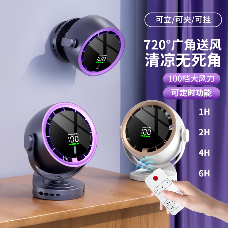 Product 9