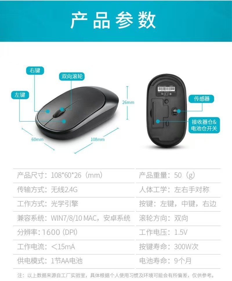 Product 3